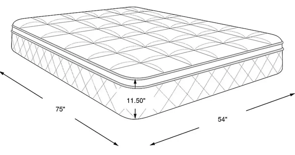 iComfort Elana Firm Full Mattress