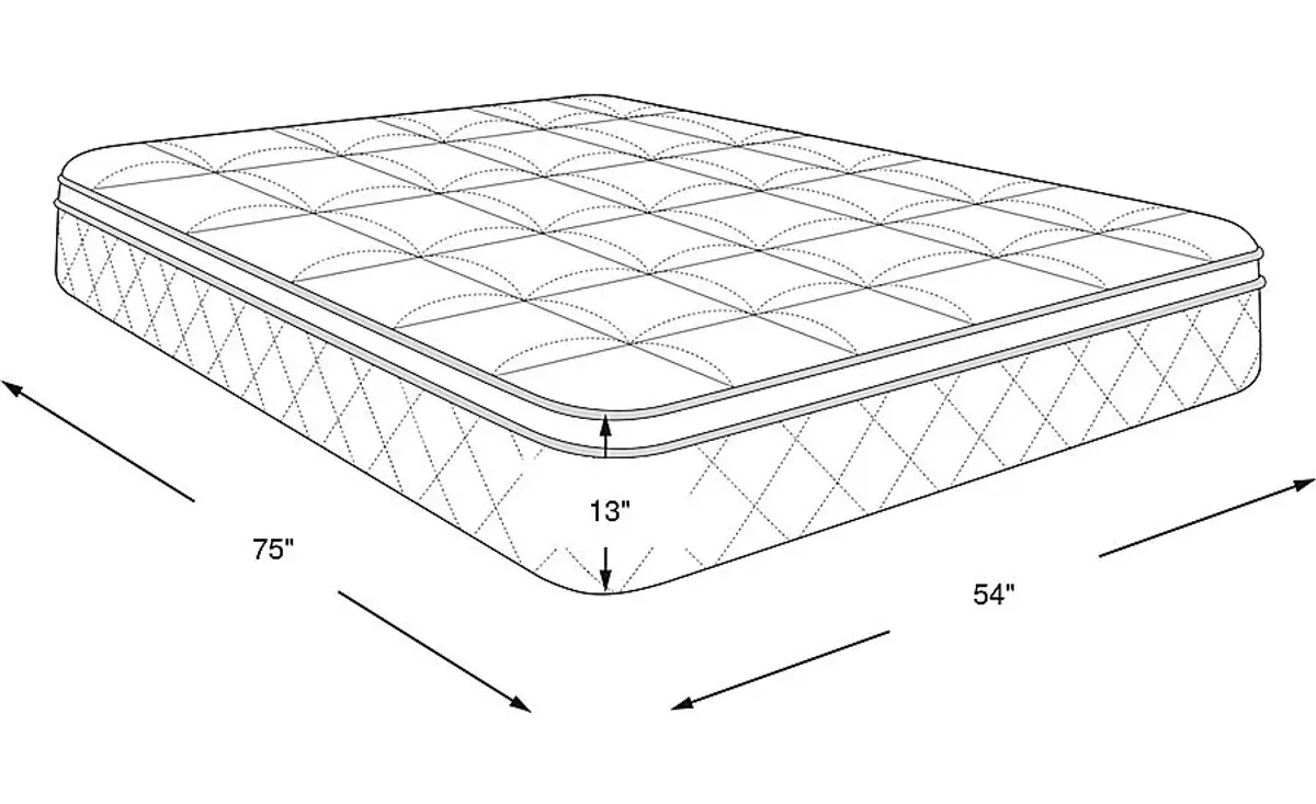 iComfort Iona Medium Full Mattress