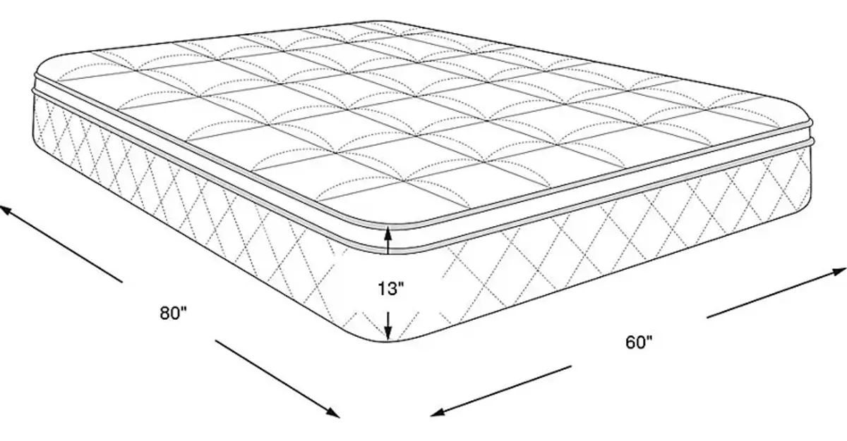 iComfort Iona Medium Queen Mattress