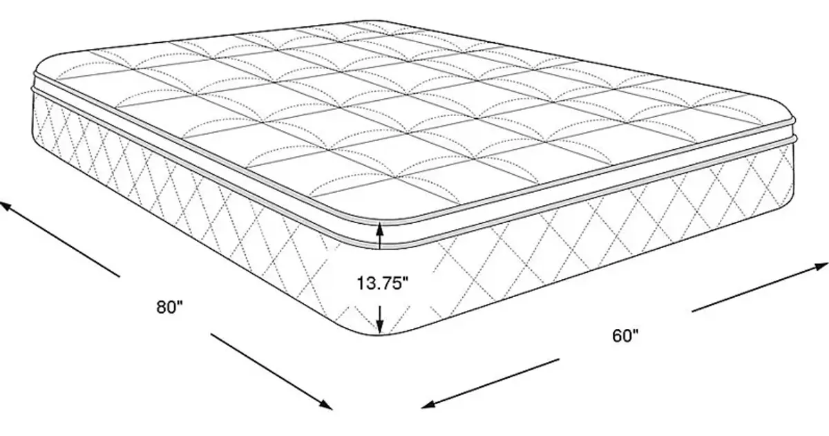 Beautyrest Harmony Lux Medium Queen Mattress