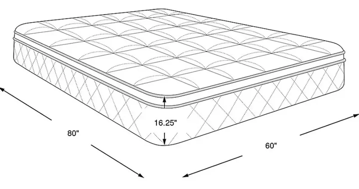 Beautyrest Black Series Three Medium Pillow Top Queen Mattress