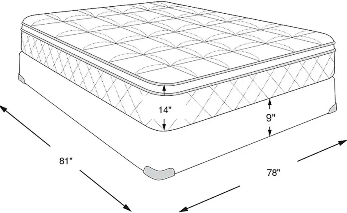 Serta Luxe Edition Adria Coast King High Profile Mattress Set