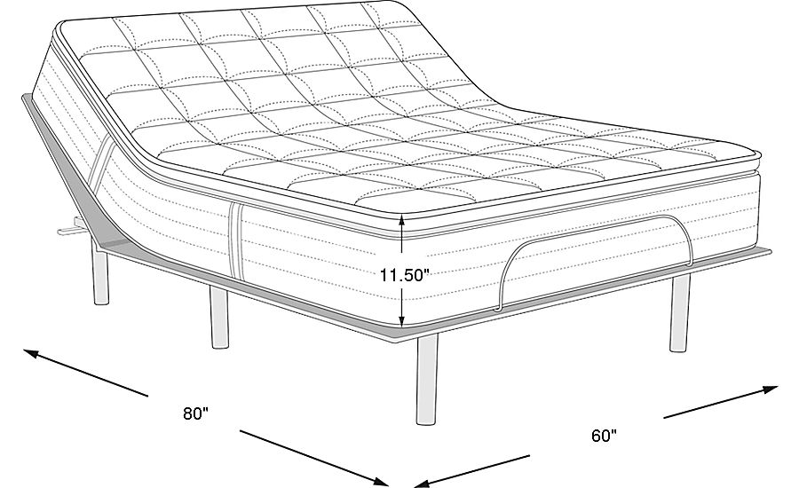 iComfort Elana Firm Queen Mattress Set with Head Up Only Base