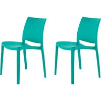 Lagoon Sensilla Turquoise Side Chair, Set of 2