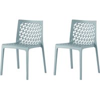Lagoon Milan Light Blue Side Chair, Set of 2
