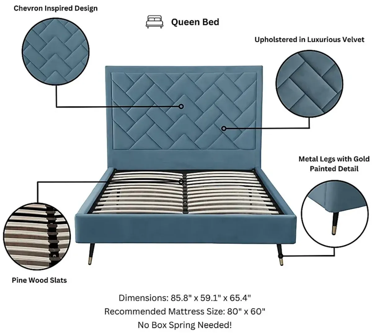 Bevra Blue Queen Bed