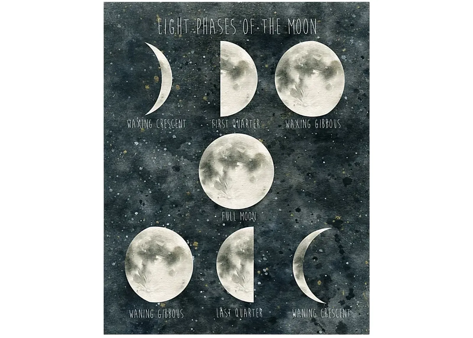 Kids Majestic Moon Gray Artwork