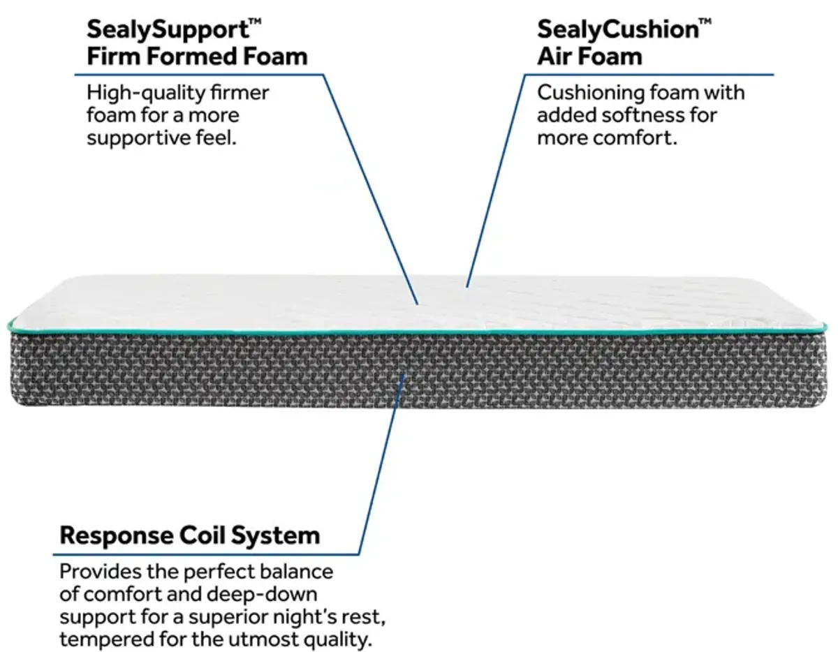 Sealy Star Dusk III Mattress