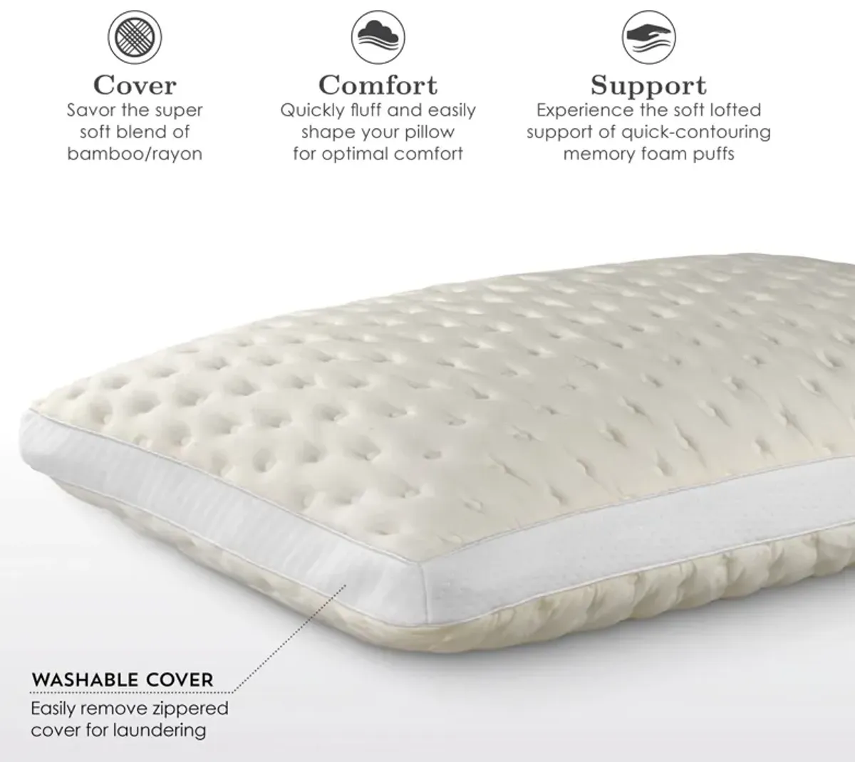 Fabrictech Bamboo Firm Pillow