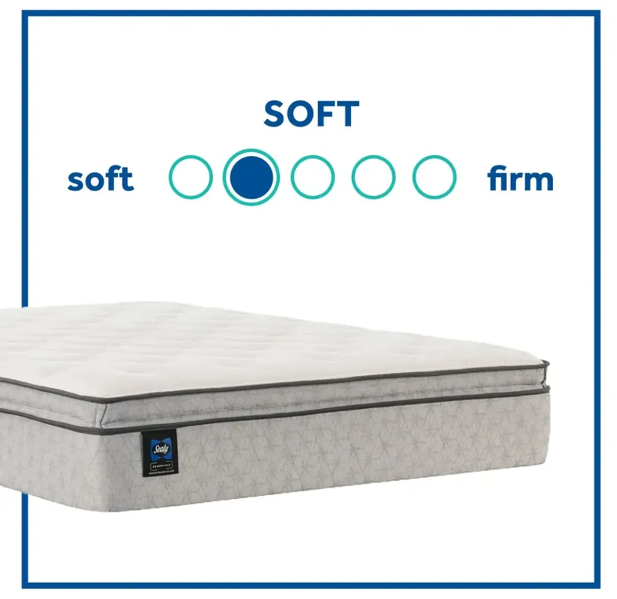 Sealy Winter Green Soft Pillowtop Mattress