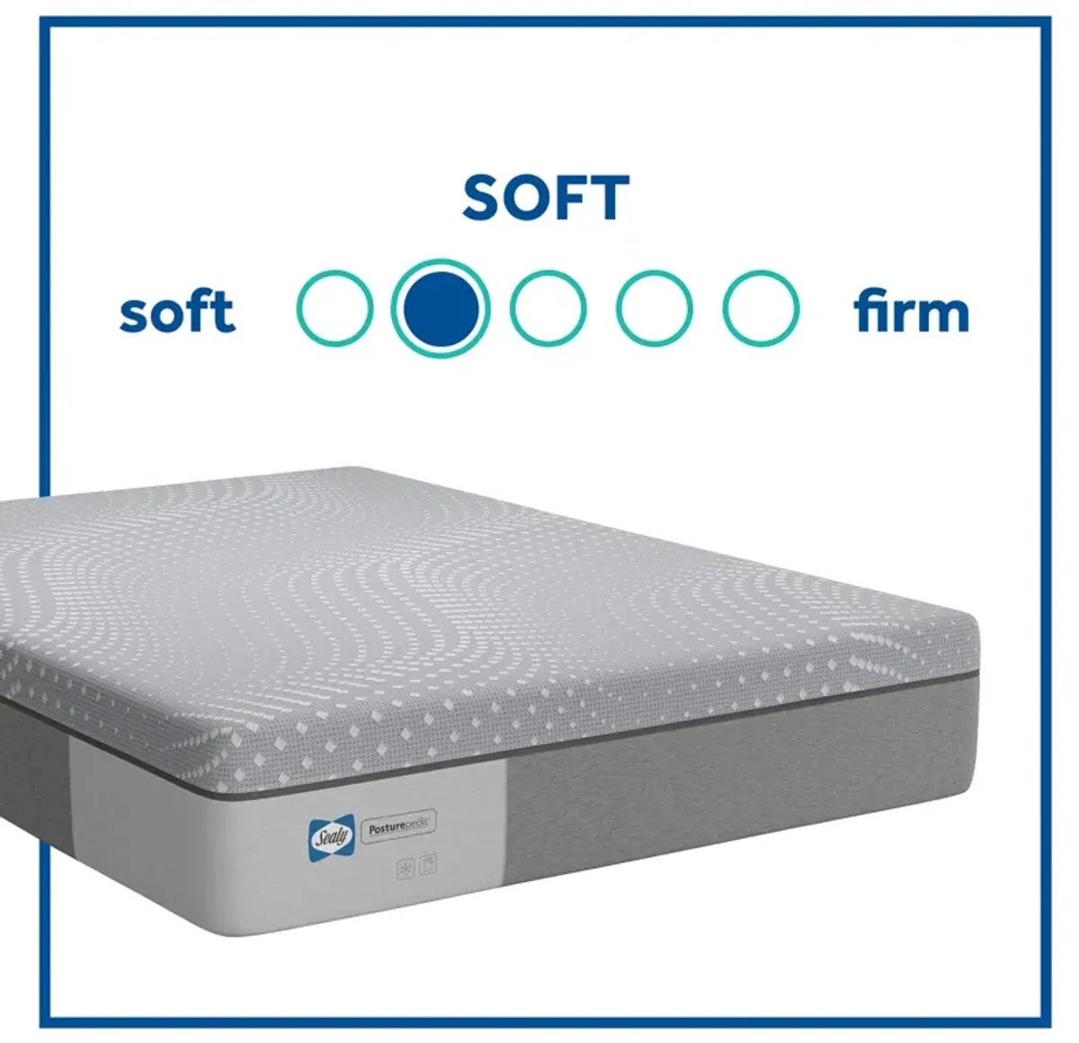 Sealy Posturepedic Lacey Soft Memory Foam Mattress in a Box