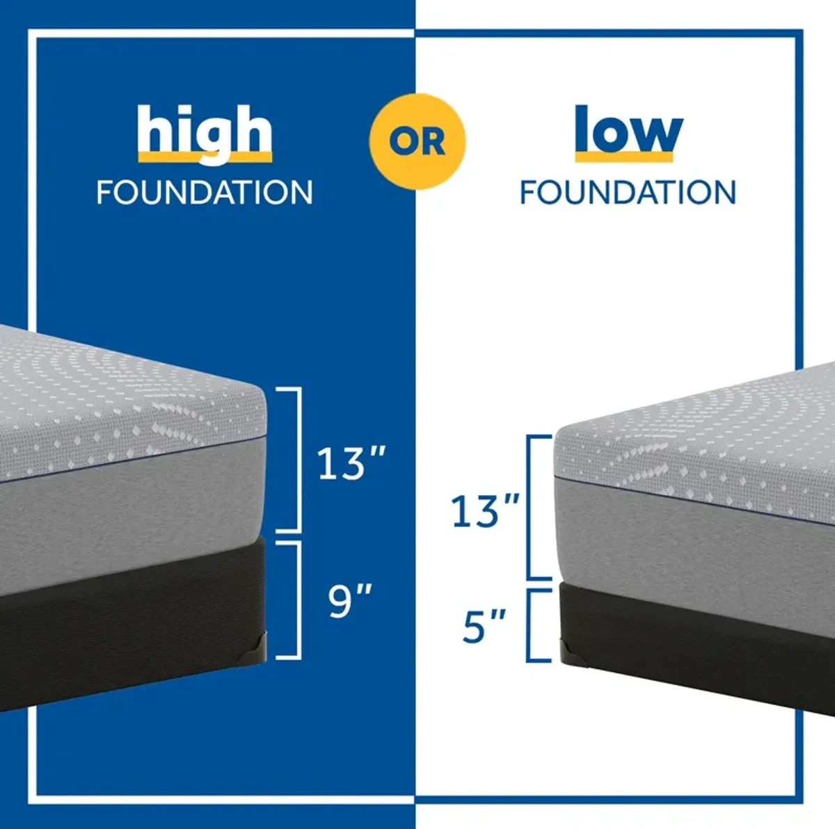 Sealy Posturepedic Lacey Firm Hybrid Mattress