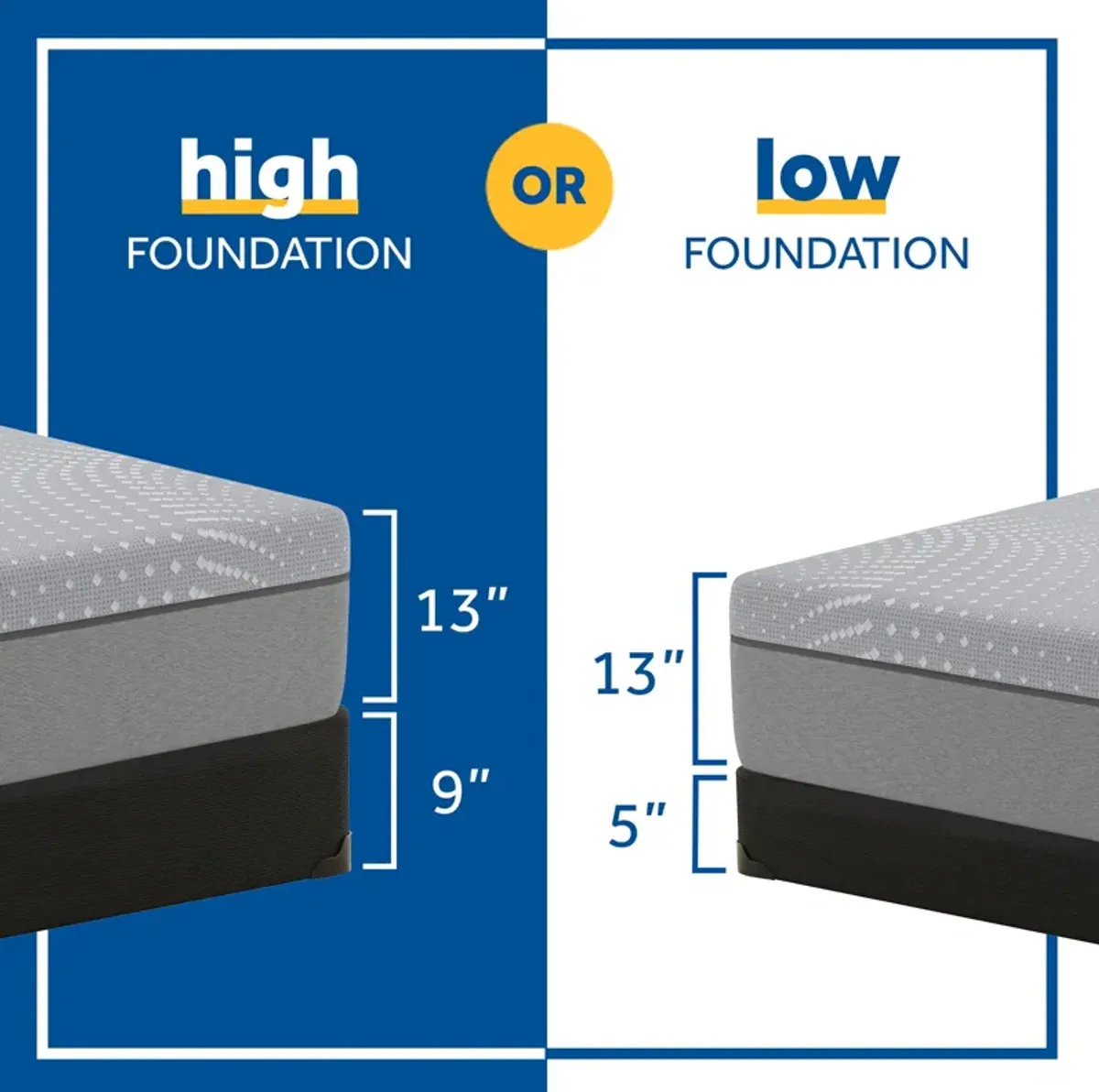 Sealy Posturepedic Lacey Soft Hybrid Mattress