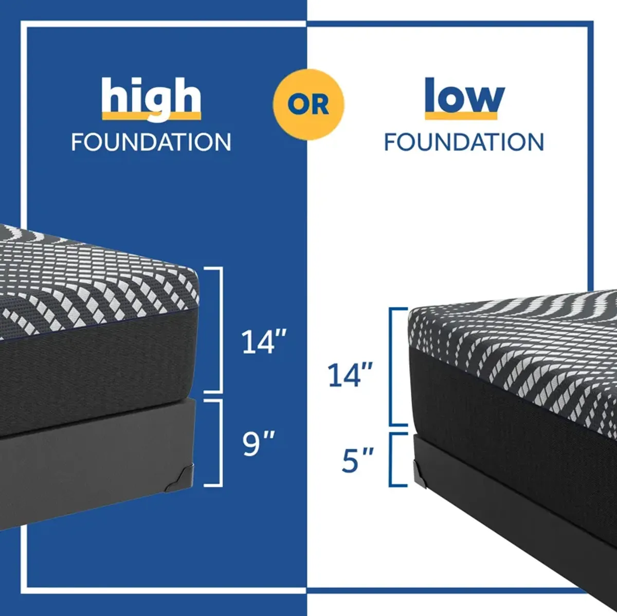 Sealy Posturepedic Plus Foam High Point Ultra Soft Mattress