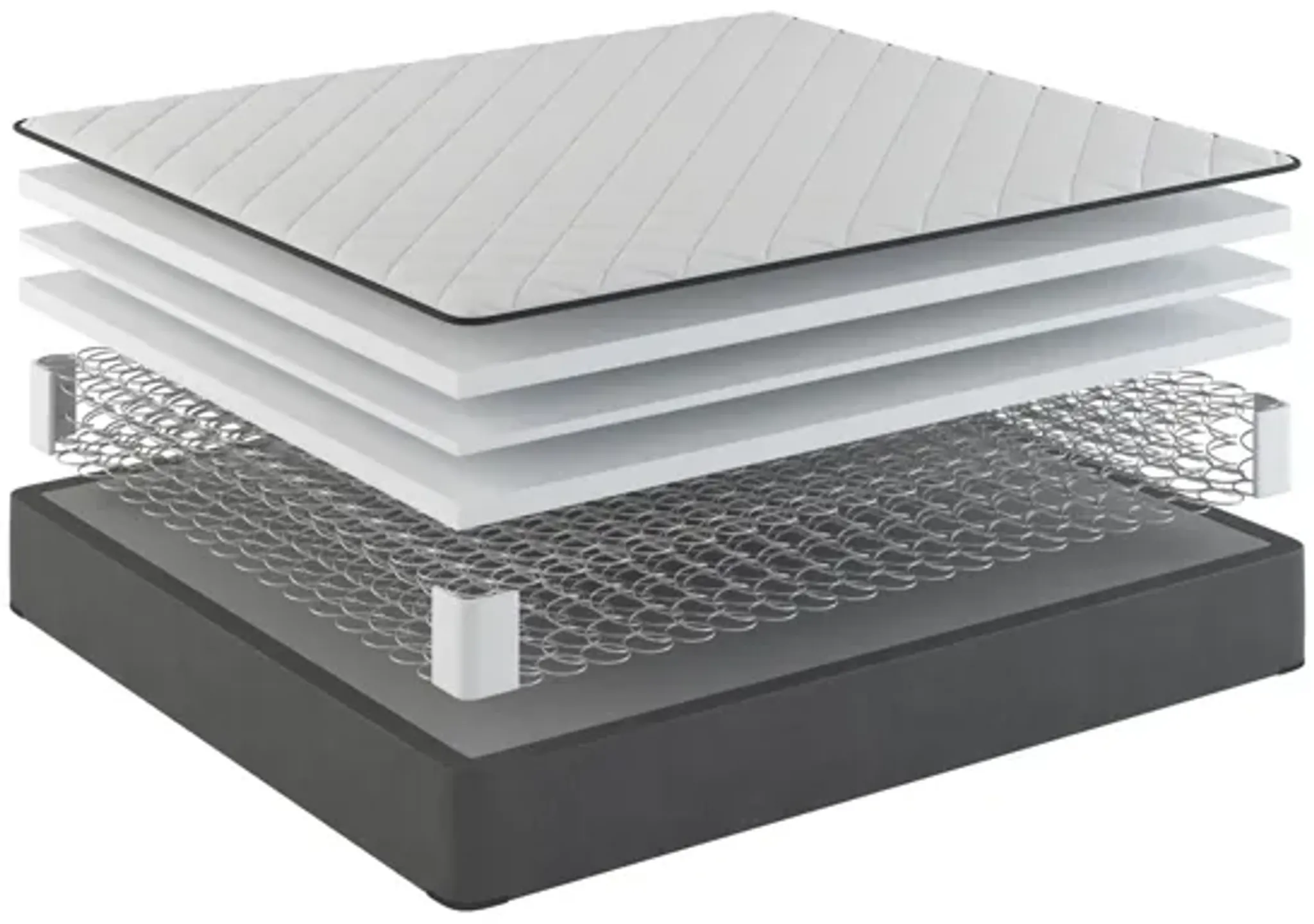 Orbit Queen Mattress Slumberland Furniture | Furniture.com