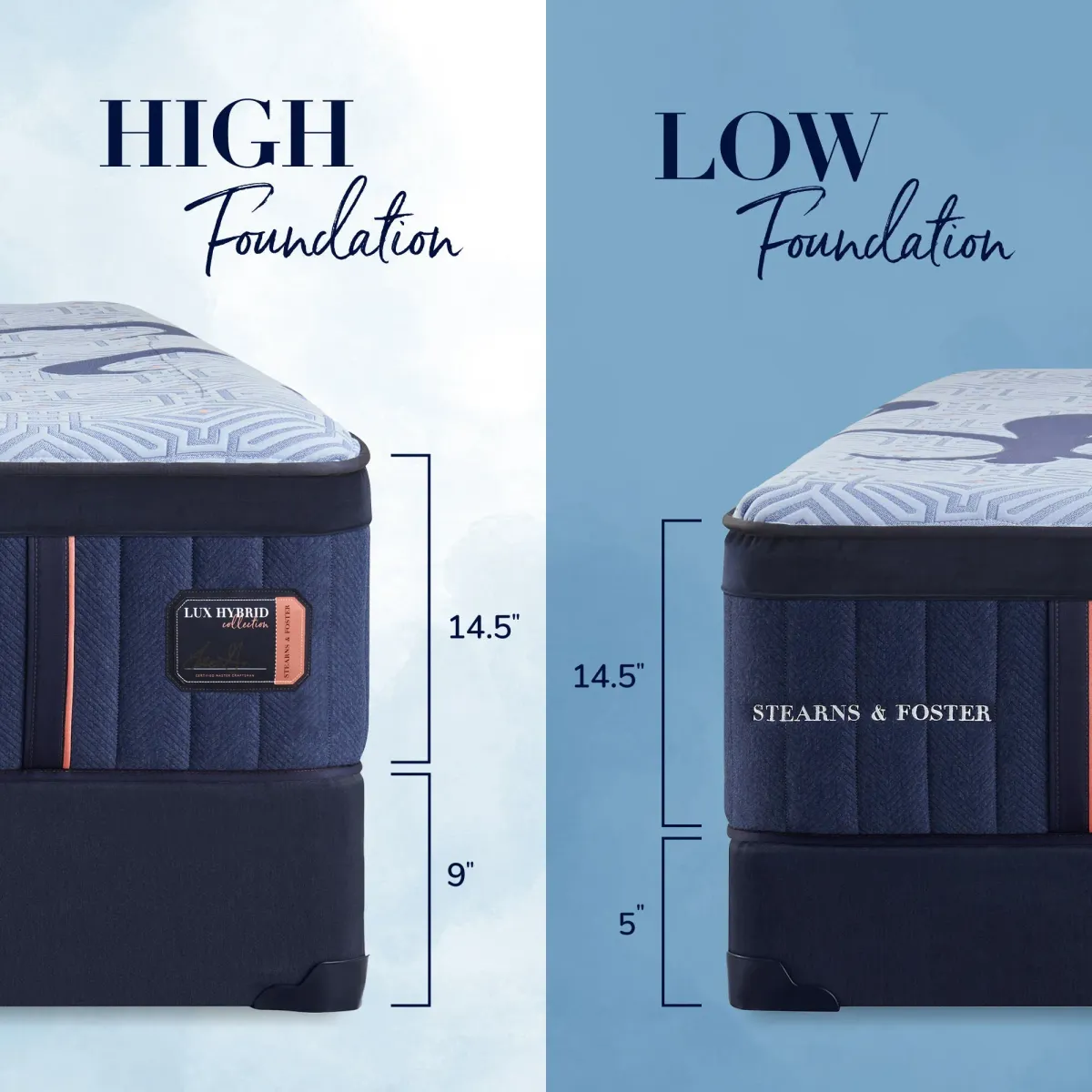 Stearns and Foster Lux Hybrid Firm Mattress