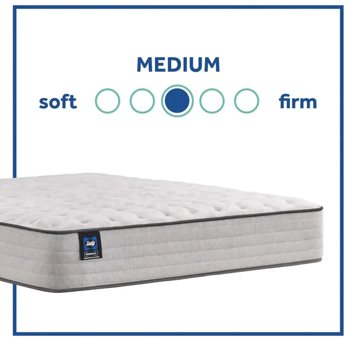 Sealy Posturepedic Spring Bloom Firm Mattress