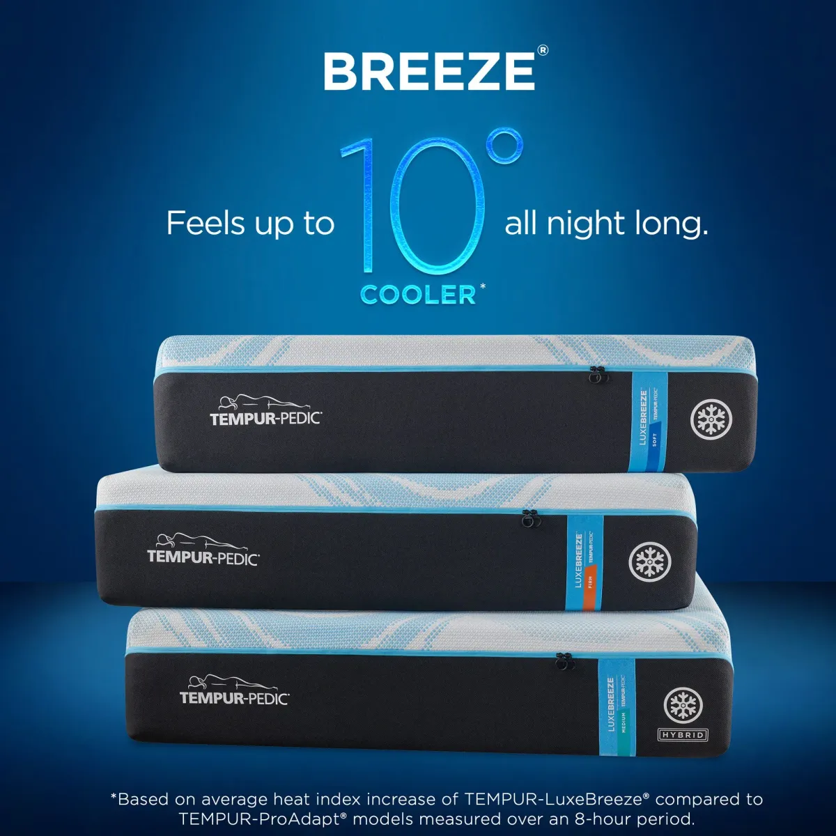 Tempur-Pedic TEMPUR-Luxe Breeze 2 Medium Hybrid Mattress