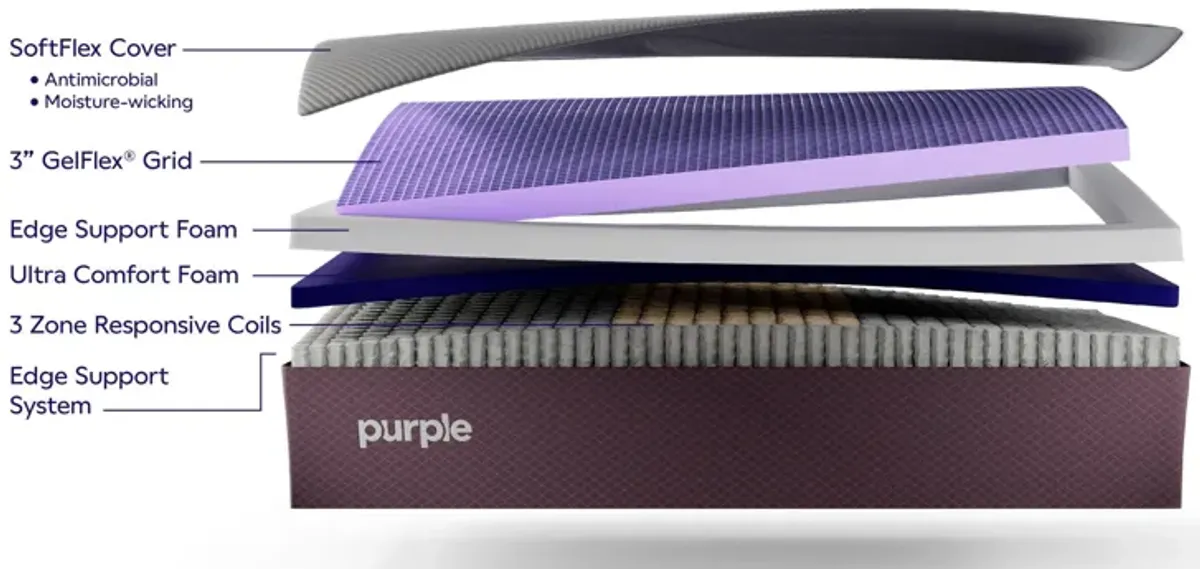 Purple RestorePlus Soft Mattress