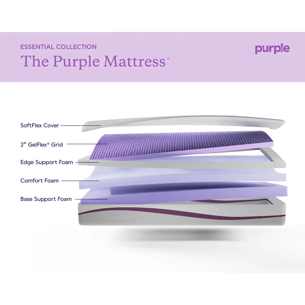 The Purple Mattress