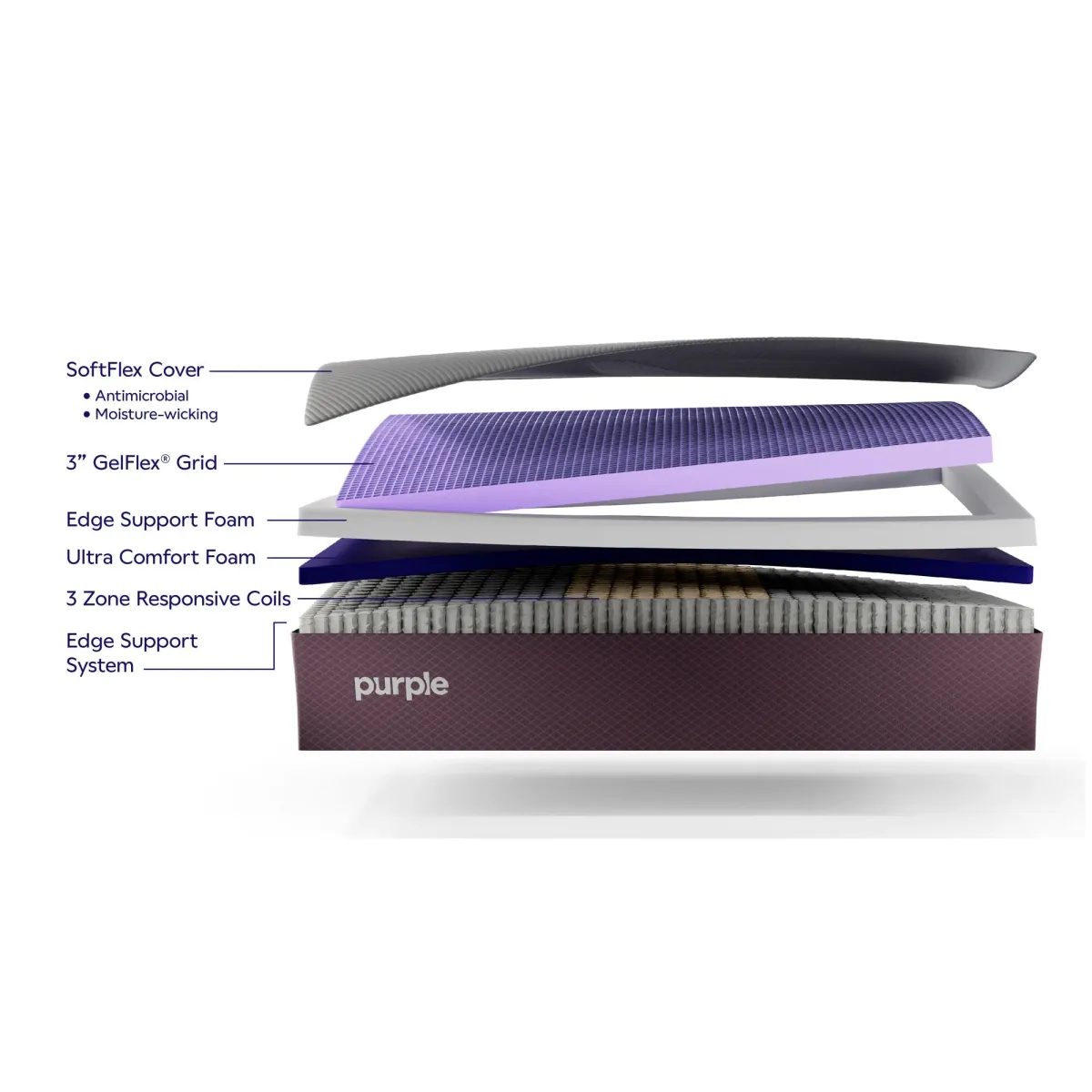 Purple RestorePlus Firm Mattress