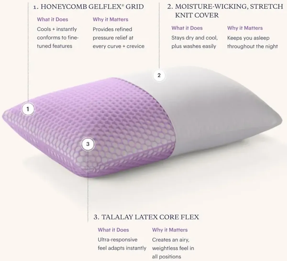 Purple Harmony Medium Pillow Giveaway