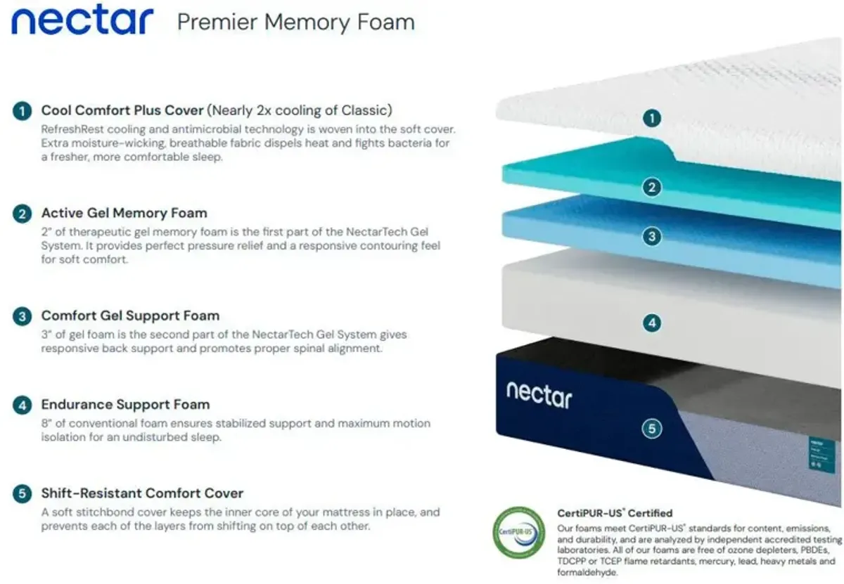 Nectar Premier Mattress