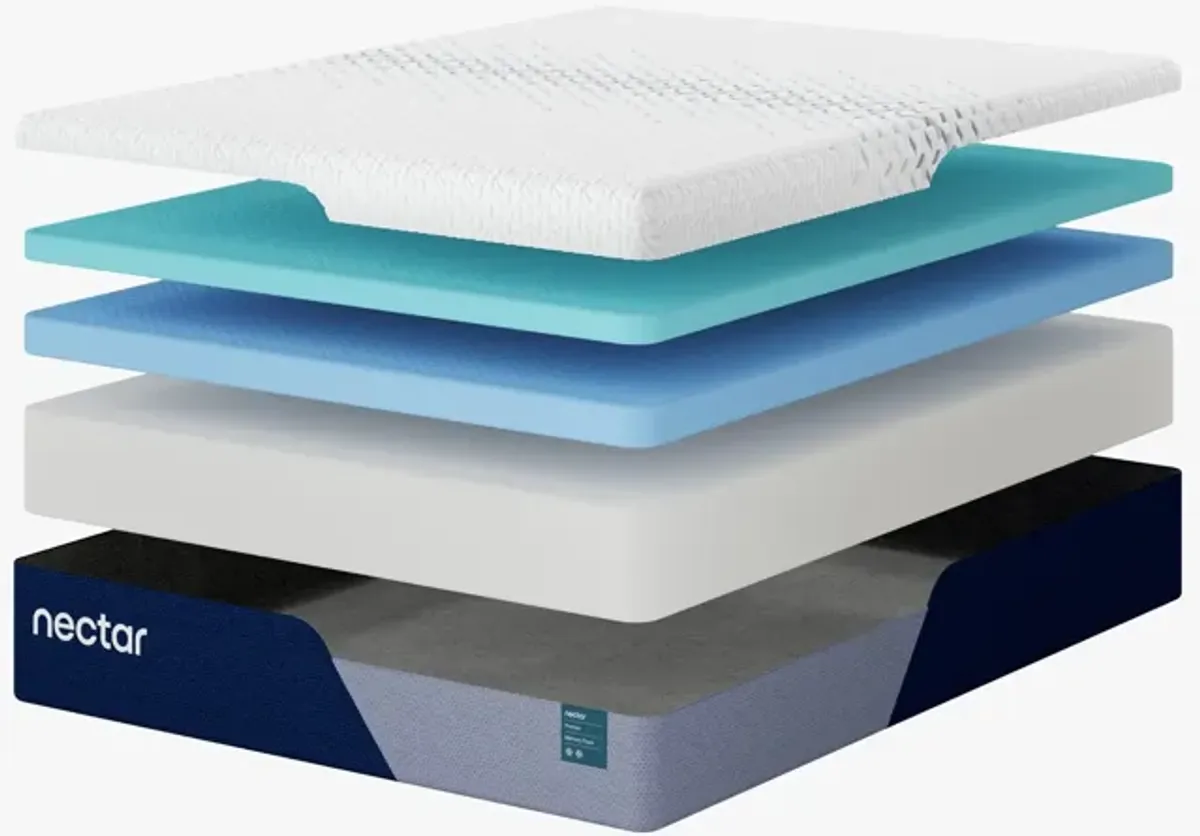 Nectar Premier Mattress