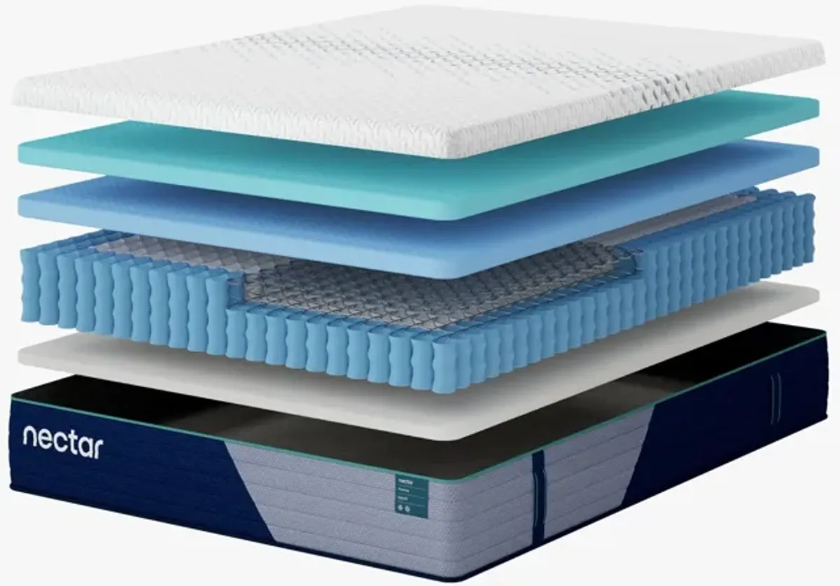 Nectar Premier Hybrid Mattress