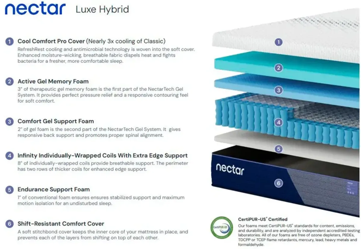 Nectar Luxe Hybrid Mattress