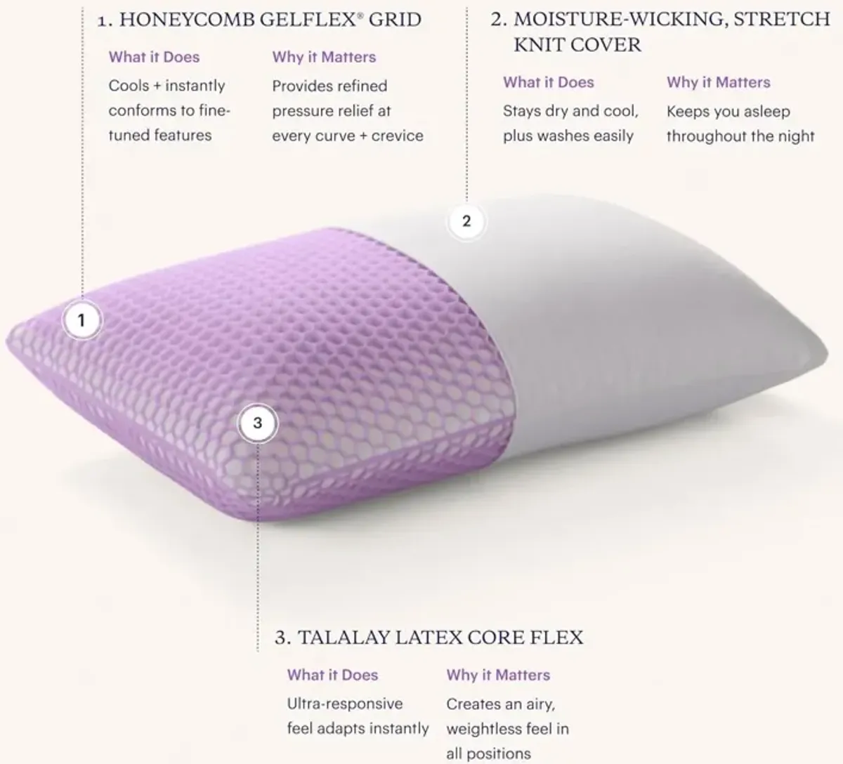 Purple Innovations Purple Harmony Low Pillow