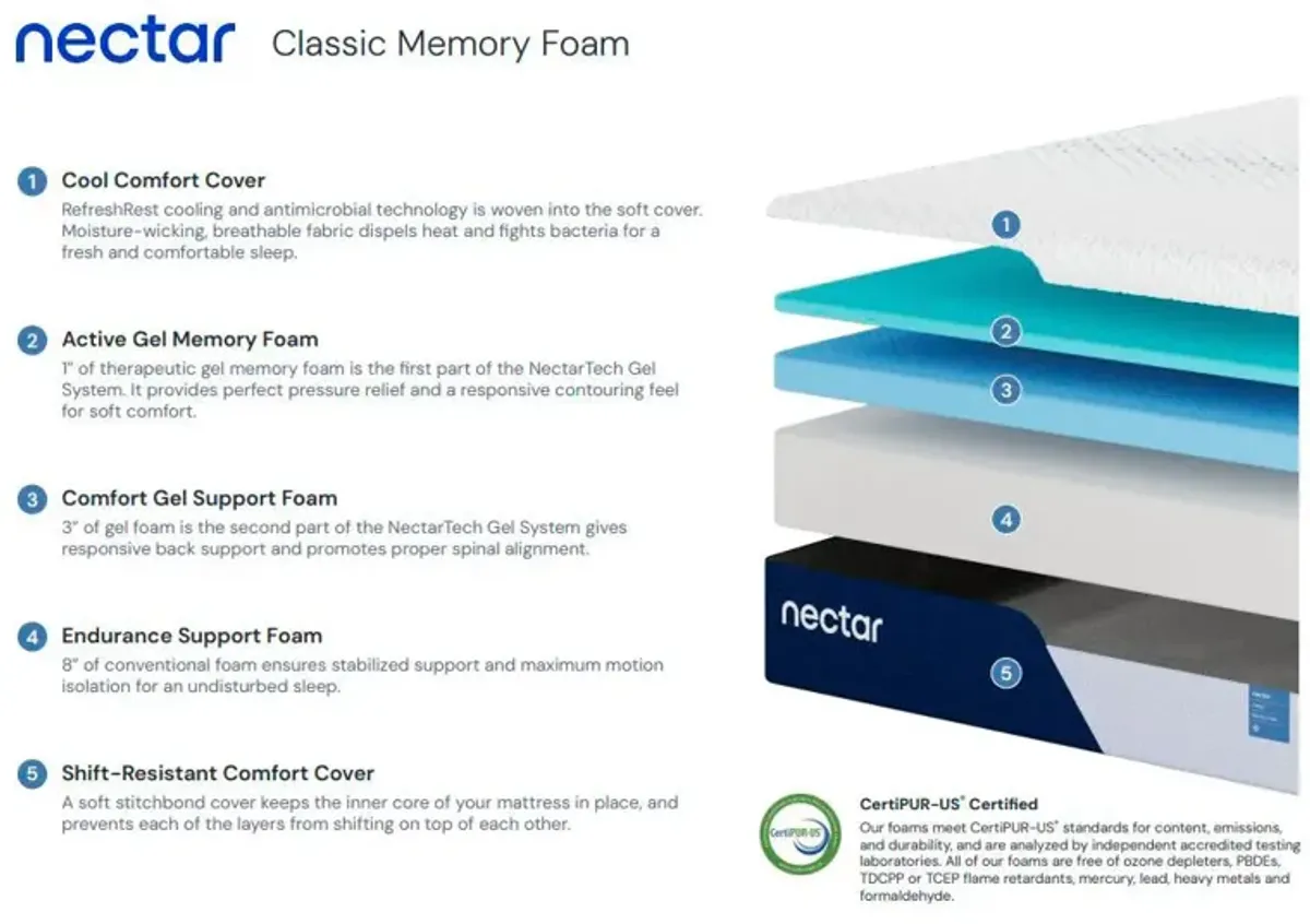 Nectar Classic Mattress