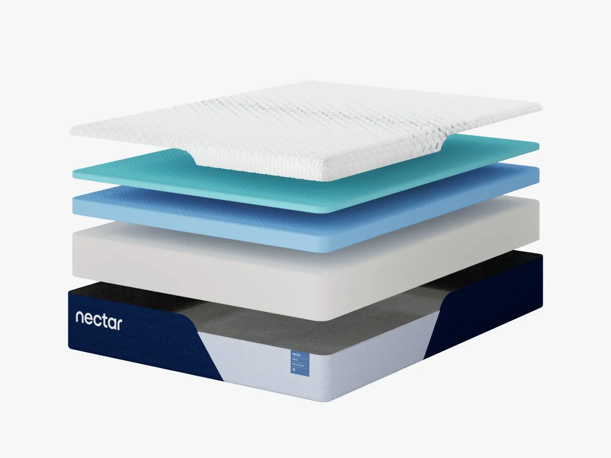 Nectar Classic Mattress