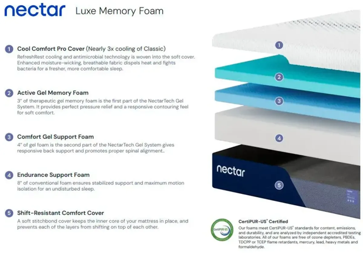 Nectar Luxe Mattress