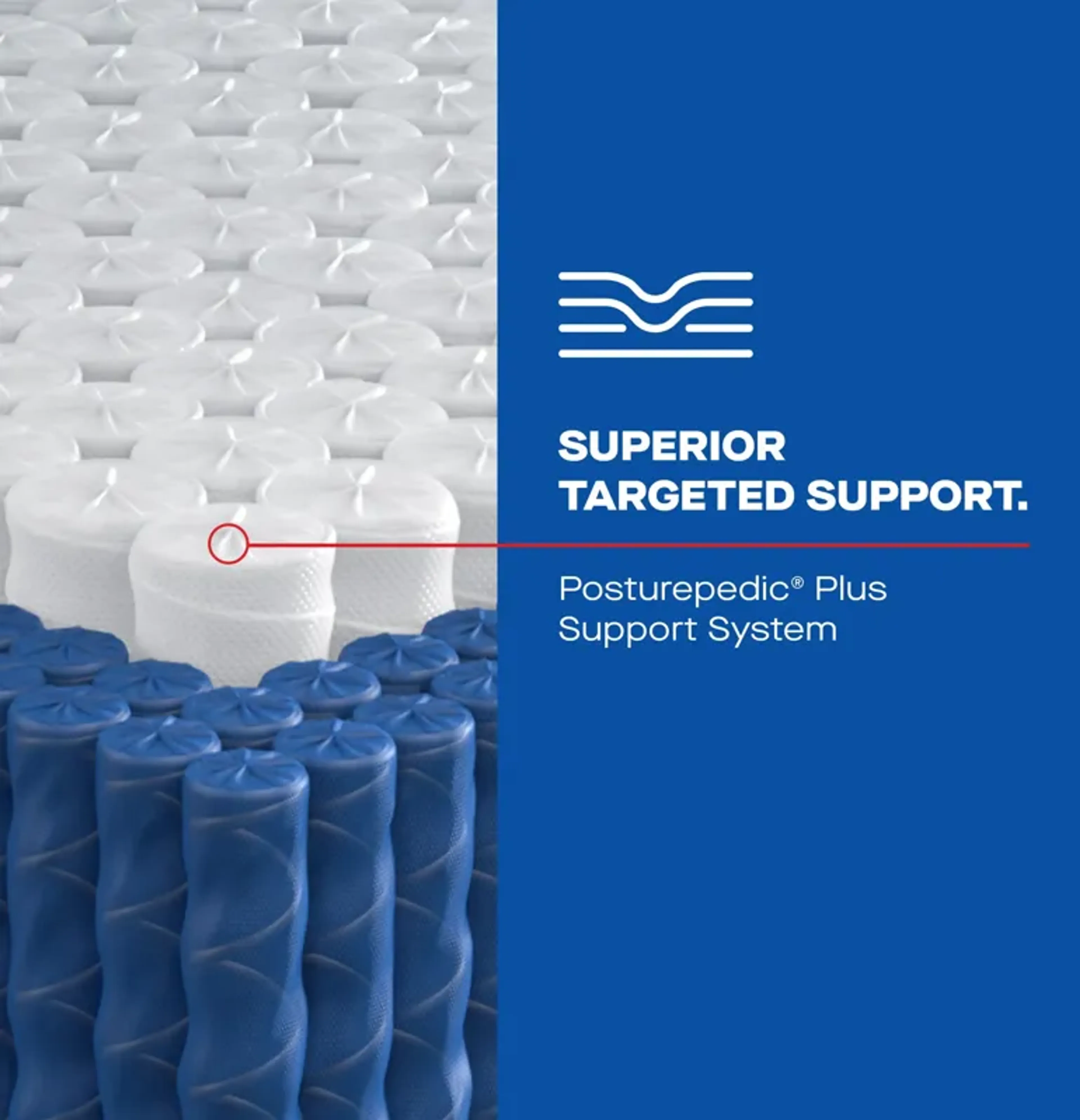 Sealy Posturepedic Plus Hagerstown Medium Hybrid Mattress