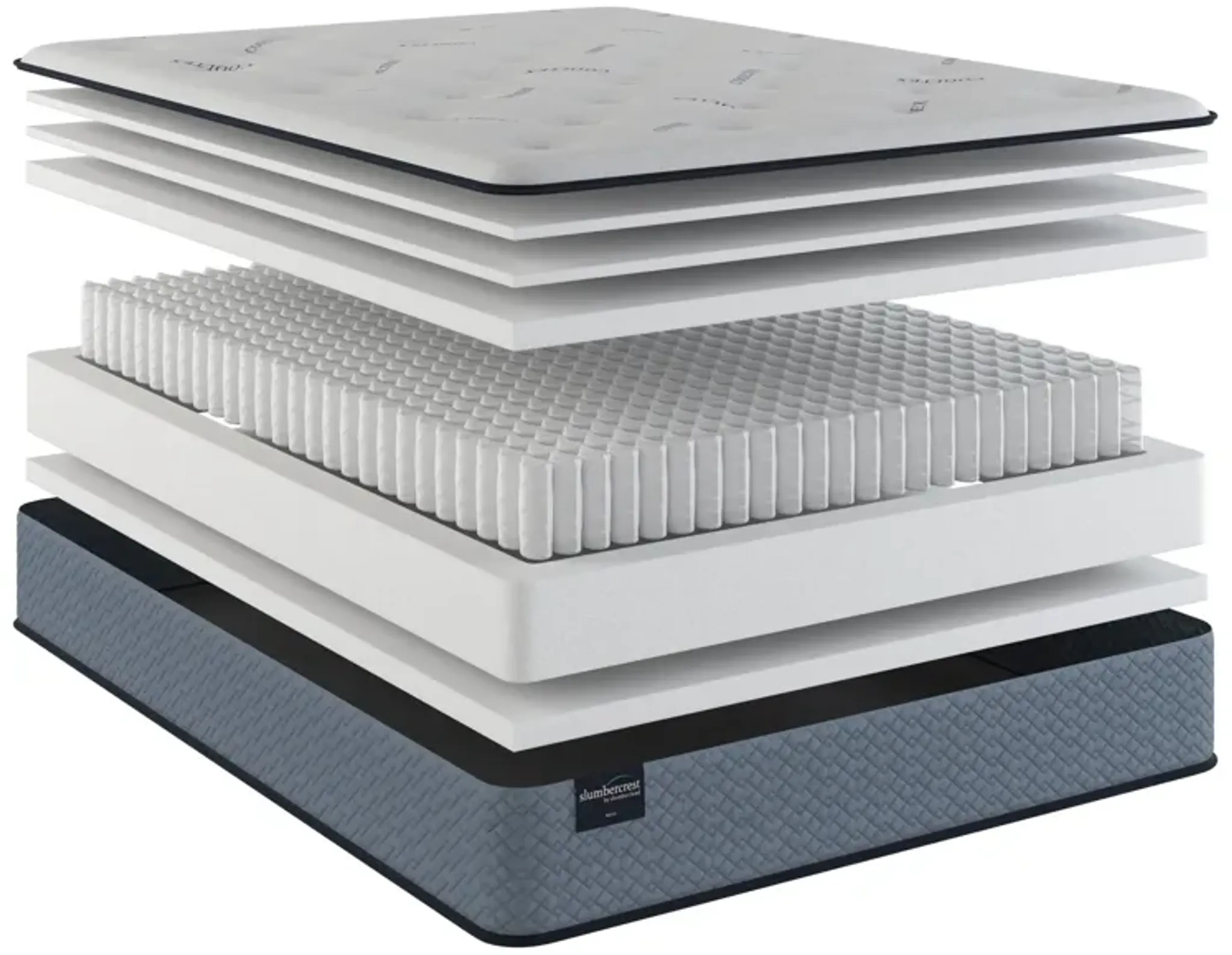 Slumbercrest Regis Medium Tight Top Mattress | Furniture.com