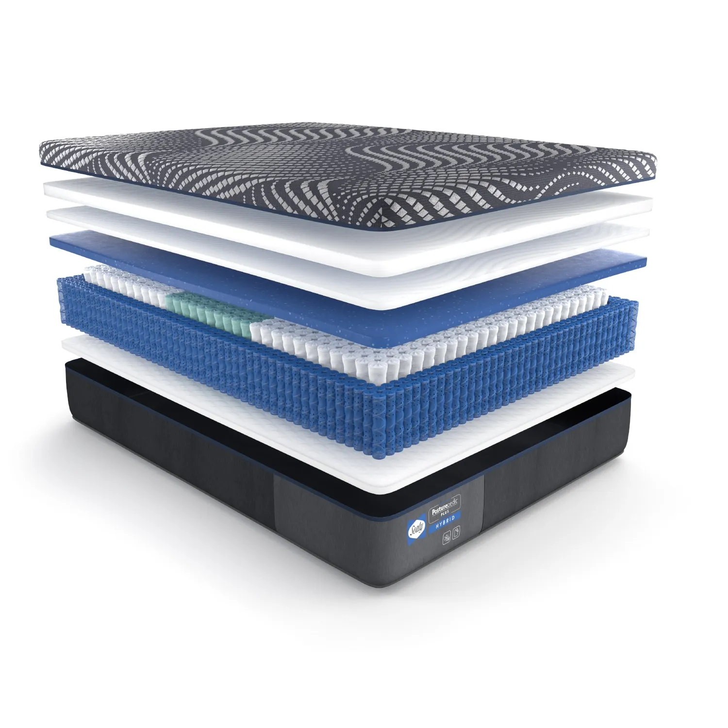 Sealy Posturepedic Plus Brenham Firm Full Mattress