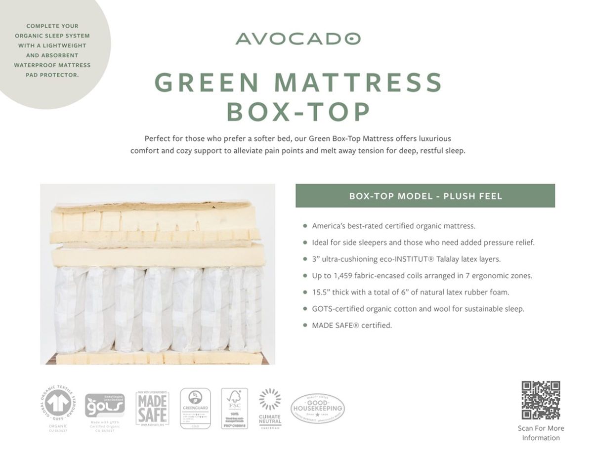 Green Box Top Plush Full Mattress