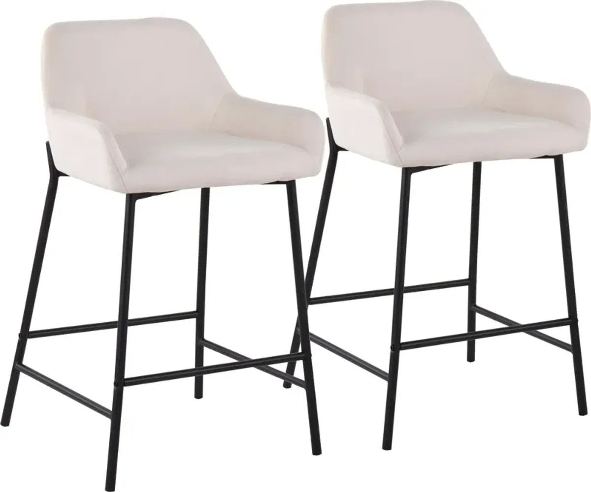 Prague Set of 2 Counter-Height Stools - Black/Cream