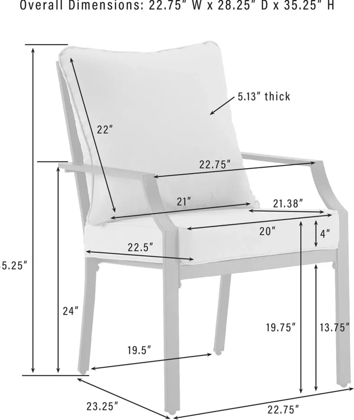 Boise Outdoor Set of 2 Dining Chairs