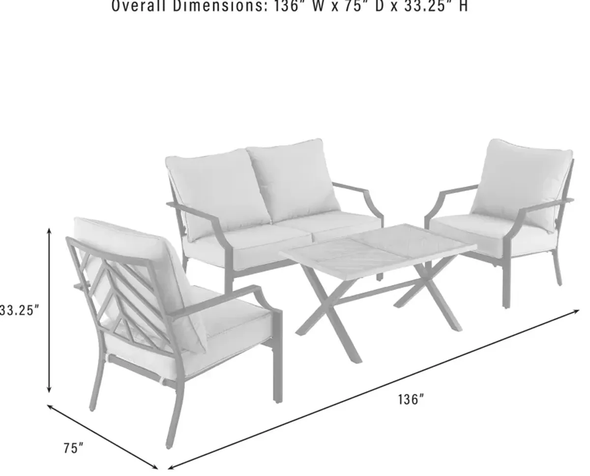 Boise Outdoor Loveseat, Set of 2 Lounge Chairs and Coffee Table