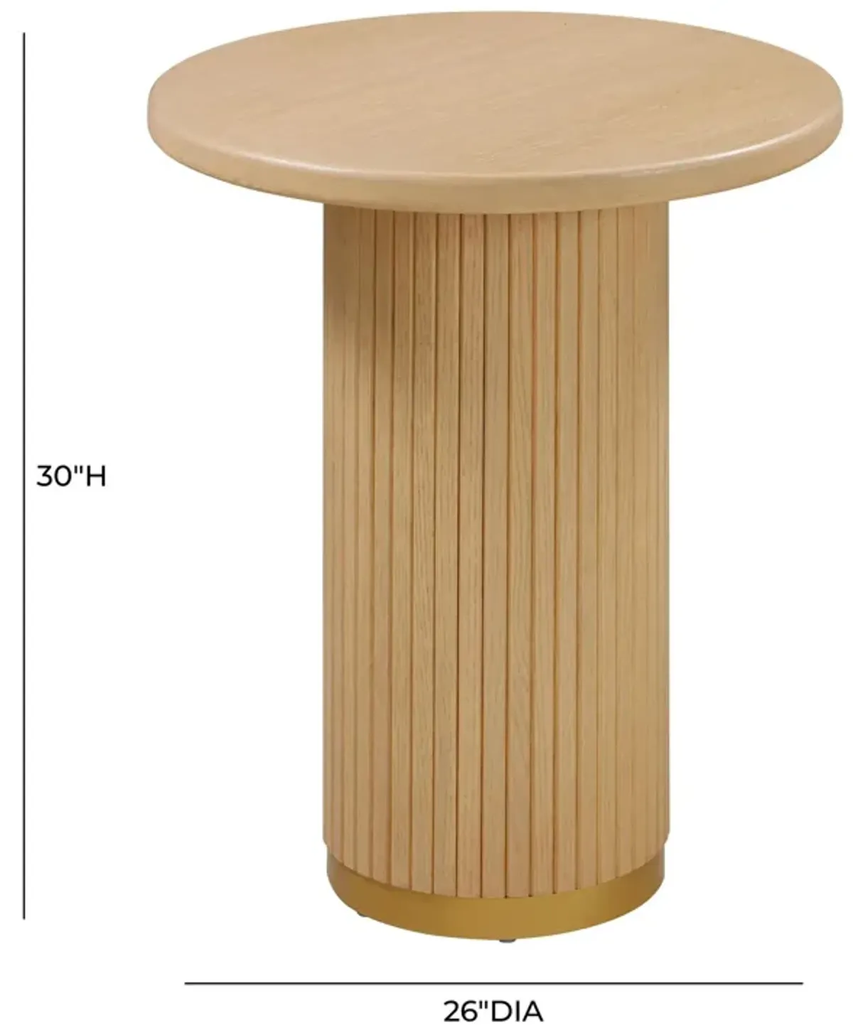 Matthew Accent Table
