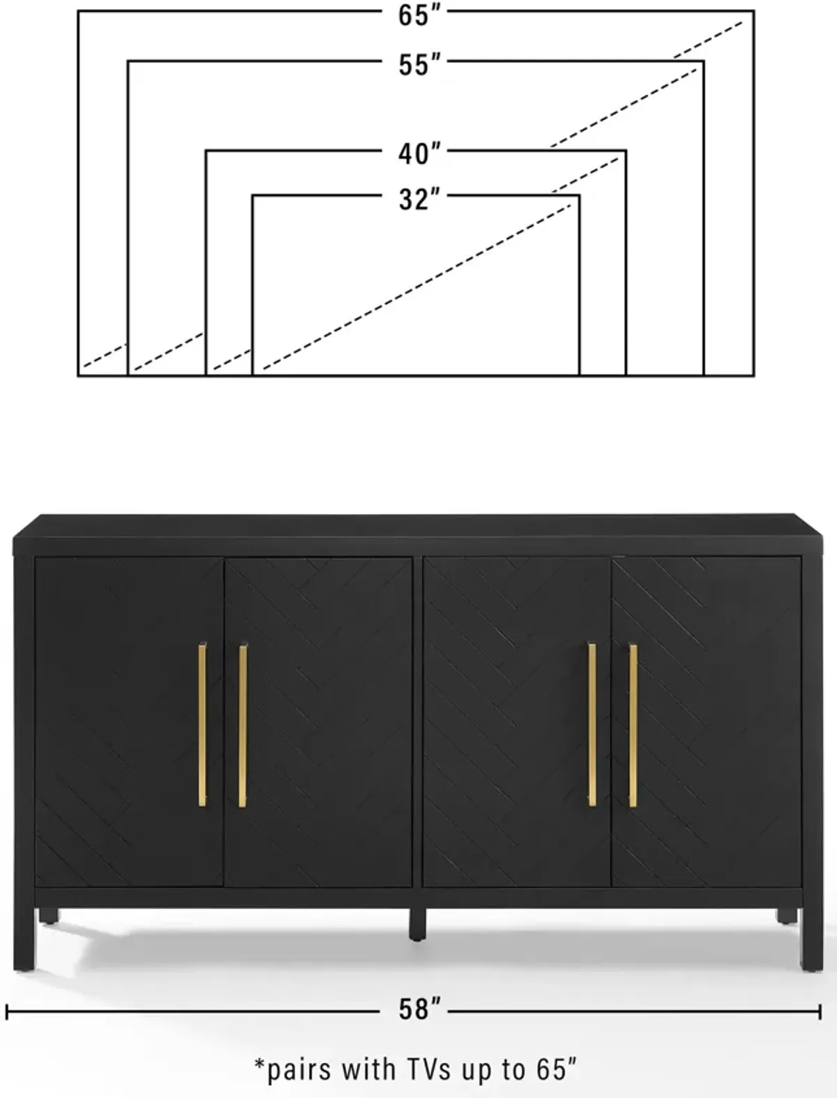 Dutton Sideboard - Black