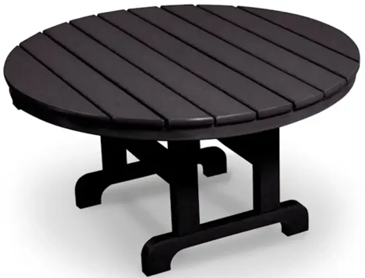 Round 36 Conversation Table