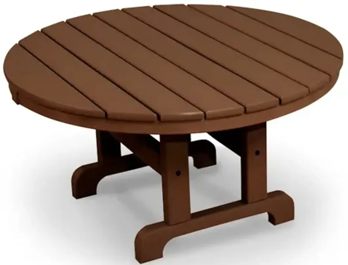 Round 36 Conversation Table