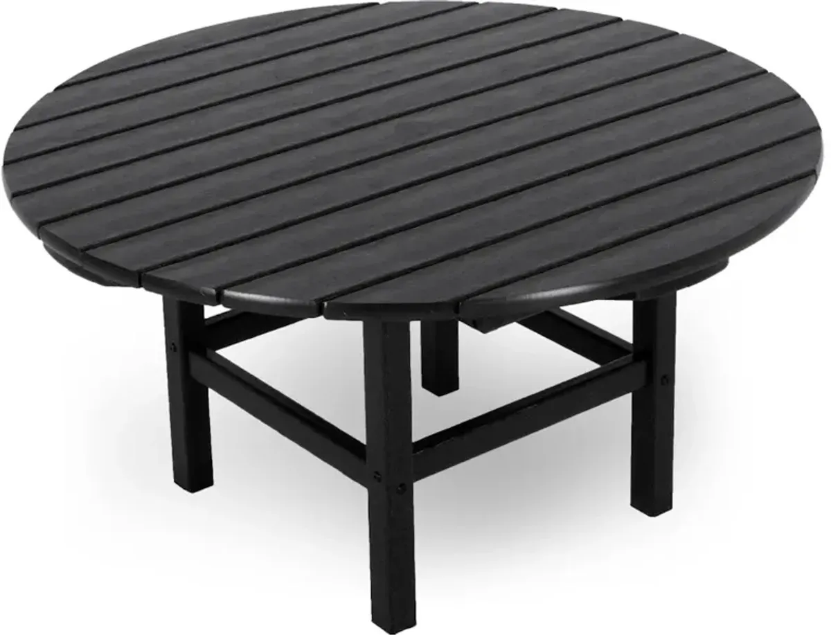 Round 37 Conversation Table