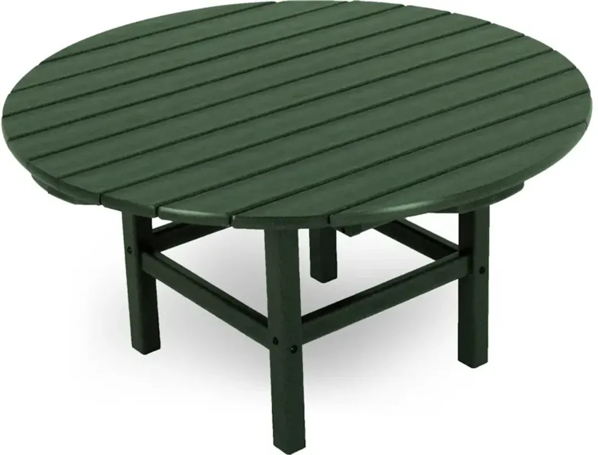 Round 37 Conversation Table