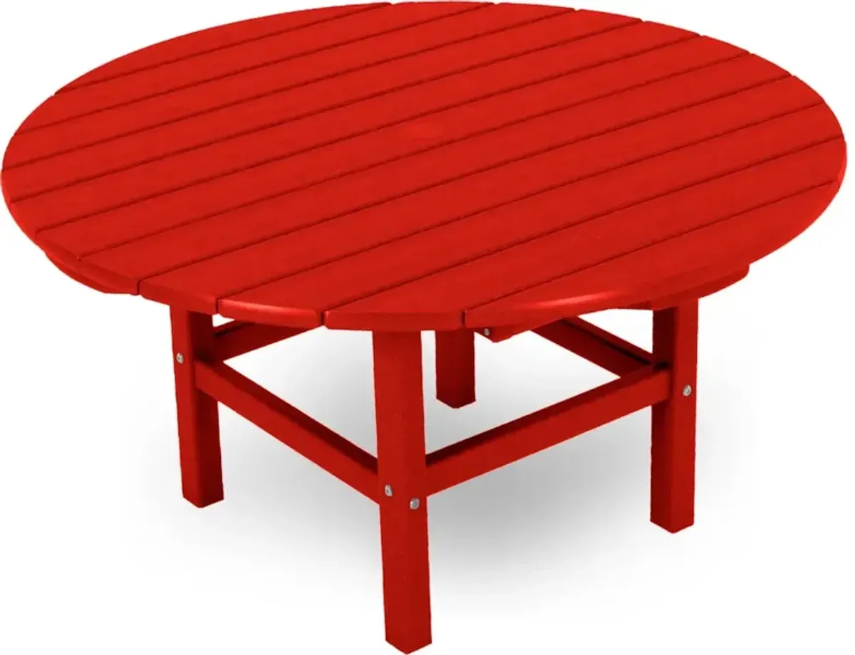 Round 37 Conversation Table