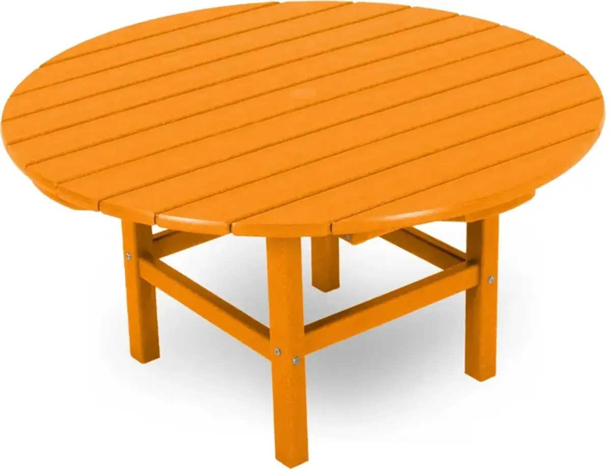 Round 37 Conversation Table