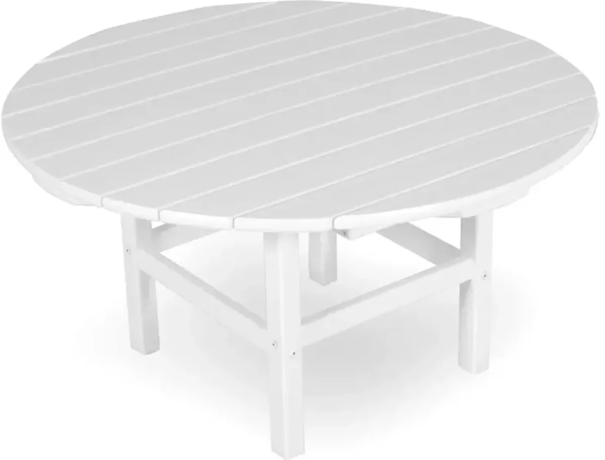 Round 37 Conversation Table